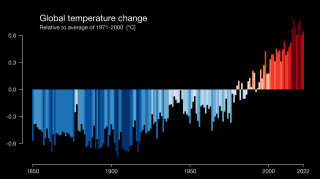 Wykres zmian temperatury globalnej na przestrzeni lat 1850-2023  CC-BY Ed Hawkins, University of Reading. https://showyourstripes.info