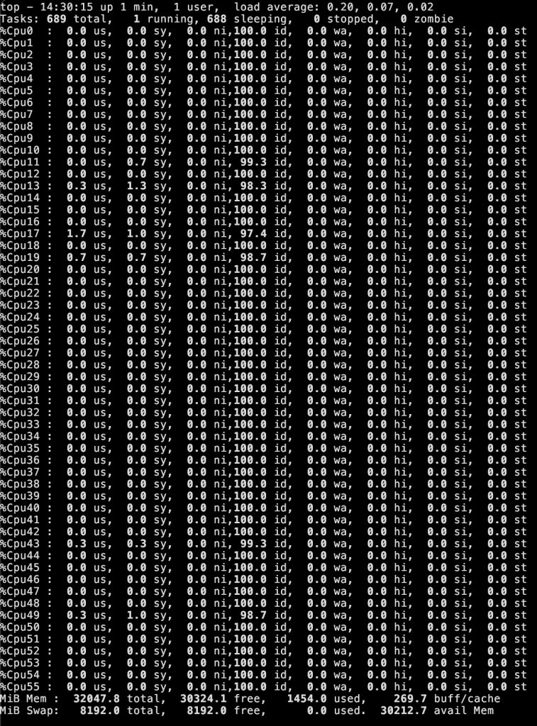 Screenshot z programu top, 56 wątków procesora cpu