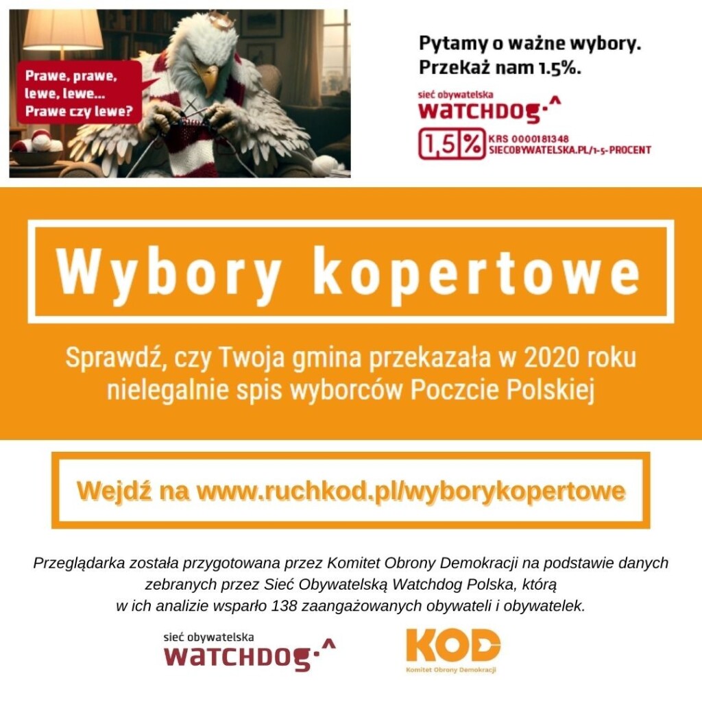 Biały napis na pomarańczowym tle:
Wybory kopertowe. Sprawdź, czy Twoja gmina przekazała w 2020 roku nielegalnie spis wyborców Poczcie Polskiej
Pomarańczowy napis na białym tle:
Wejdź na: ruchhkod.pl/wyborykopertowe
Poniżej napis:
Przeglądarka została przygotowana przez Komitet Obrony Demokracji na podstawie danych zebranych przez Sieć Obywatelską Watchdog Polska, którą w ich analizie wsparło 138 zaangażowanych obywateli i obywatelek.
Powyżej napisów grafika z komiksowym orłem. Robi on biało-czerwony szalik na drutach i zastanawia się: Prawe, prawe, lewe, lewe. Prawe czy lewe. Grafice towarzyszy napis Pytamy o ważne wybory. Przekaż nam 1,5% Sieć Obywatelska Watchdog KRS 0000181348 siecobywatelska.pl/1-5-procent
