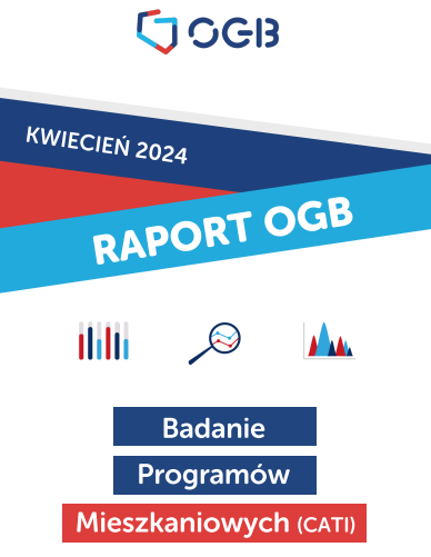 Okładka raportu z badania programów mieszkaniowych.