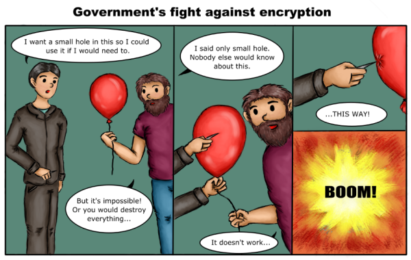 Comic with title "Government's fight against encryption".
First picture: Nerdy-looking man with beard holds baloon. Other man has a needle and says: "I want a small hole in this so I could use it if I would need to." Man with beard replies: "But it's impossible! Or you would destroy everything..."
Second picture: Closer view, head, shoulders and arm of bearded man with ballon. Only hands of man with needle are visible, needle is close to ballon. Man with needle says: "I said only small hole. Nobody else would know about this." Bearded man replies: "It doesn't work... THIS WAY!". His last two words are on third picture, with close view of ballon and hand touching its surface with needle.
On last, fourth picture there is orange-yellow explosion with big text "BOOM!".