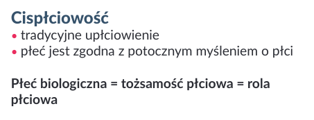 Cispłciowość
-  tradycyjne upłciowienie
-  płeć jest zgodna z potocznym myśleniem o płci

Płeć biologiczna = tożsamość płciowa = rola płciowa