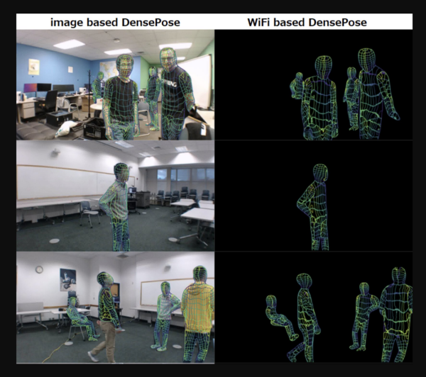 Side by side comparison of real pictures and AI generated pictures of humans based on WiFi signal.