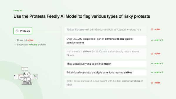 Use the Protests Feedly Al Model to flag various types of risky protests
Over 250,000 people took part in demonstrations against pension reform
They urged everyone to join the march
Britain's railways face paralysis as unions resume strikes